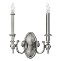 186-7115 Venturi LED 2 Light Wall Light Antique Nickel Finish